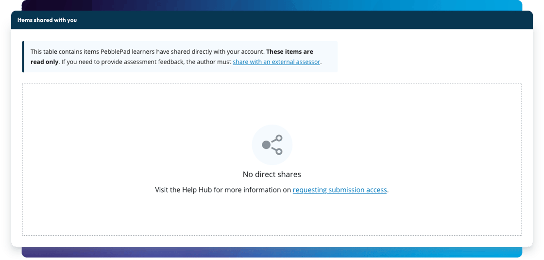 Screenshot of the “Items Shared With You” section of the External Assessor Dashboard. The description explains that this table contains items shared directly with the user’s account for viewing only, with a note that these items are read-only. The table is empty, displaying a message “No direct shares” and a link to the Help Hub for more information on requesting submission access.