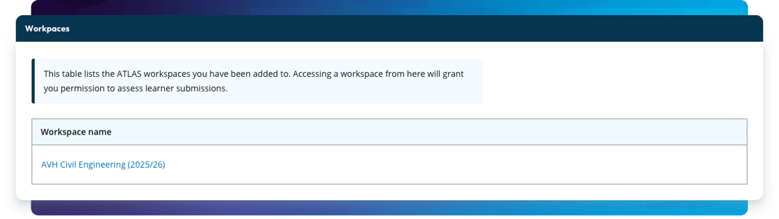 Screenshot of the “Workspaces” section of the External Assessor Dashboard. The section includes a description stating that the table lists ATLAS workspaces the user has been added to, granting permission to assess learner submissions. Below the description is a single-row table with the workspace name “AVH Civil Engineering (2025/26)” displayed as a clickable link.