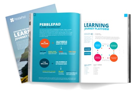 The PebblePad Learning Journey Platform